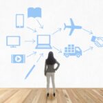 インバウンドに強い業者（翻訳・デザイン・広告）の選び方